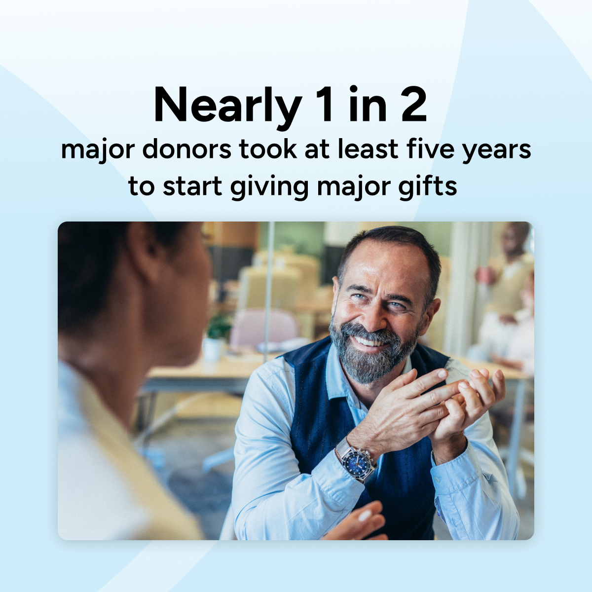 Nearly 1 in 2 major donors took at least five years to start giving major gifts